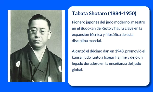 Tabata Shotaro. El maestro fundamental en el desarrollo del judo moderno