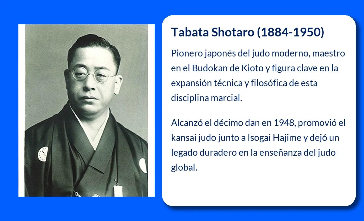 Tabata Shotaro. El maestro fundamental en el desarrollo del judo moderno
