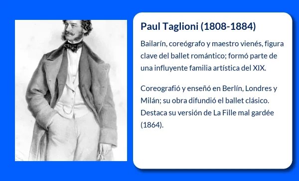 Paul Taglioni. El coreógrafo austriaco que expandió la danza clásica en Europa