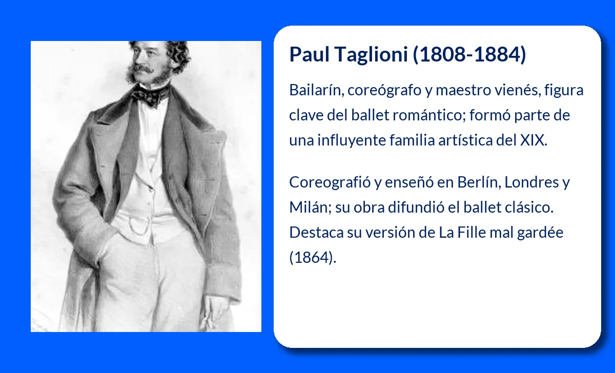 Paul Taglioni. El coreógrafo austriaco que expandió la danza clásica en Europa