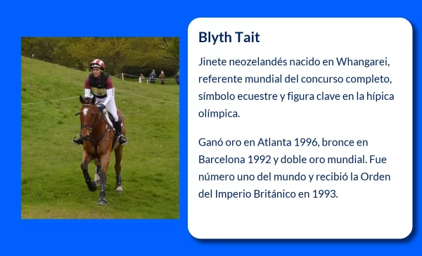 Blyth Tait. El campeón neozelandés que conquistó la hípica mundial