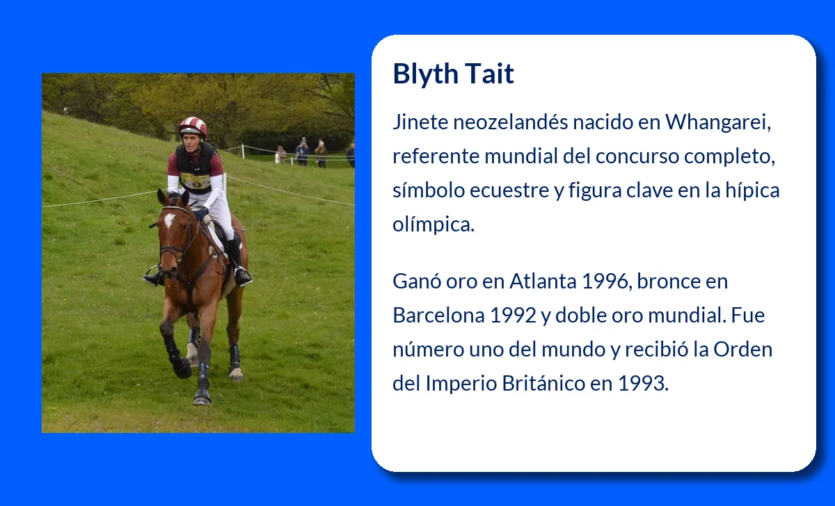 Blyth Tait. El campeón neozelandés que conquistó la hípica mundial