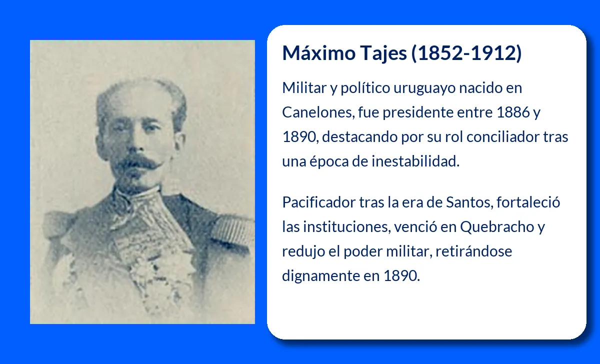 Máximo Tajes. El presidente uruguayo que consolidó la estabilidad tras una era convulsa