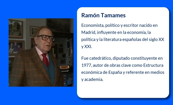 Ramón Tamames