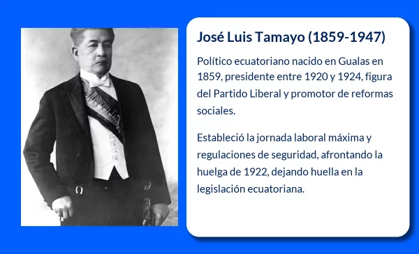 José Luis Tamayo (1859-1947). El presidente que intentó modernizar Ecuador en tiempos de crisis
