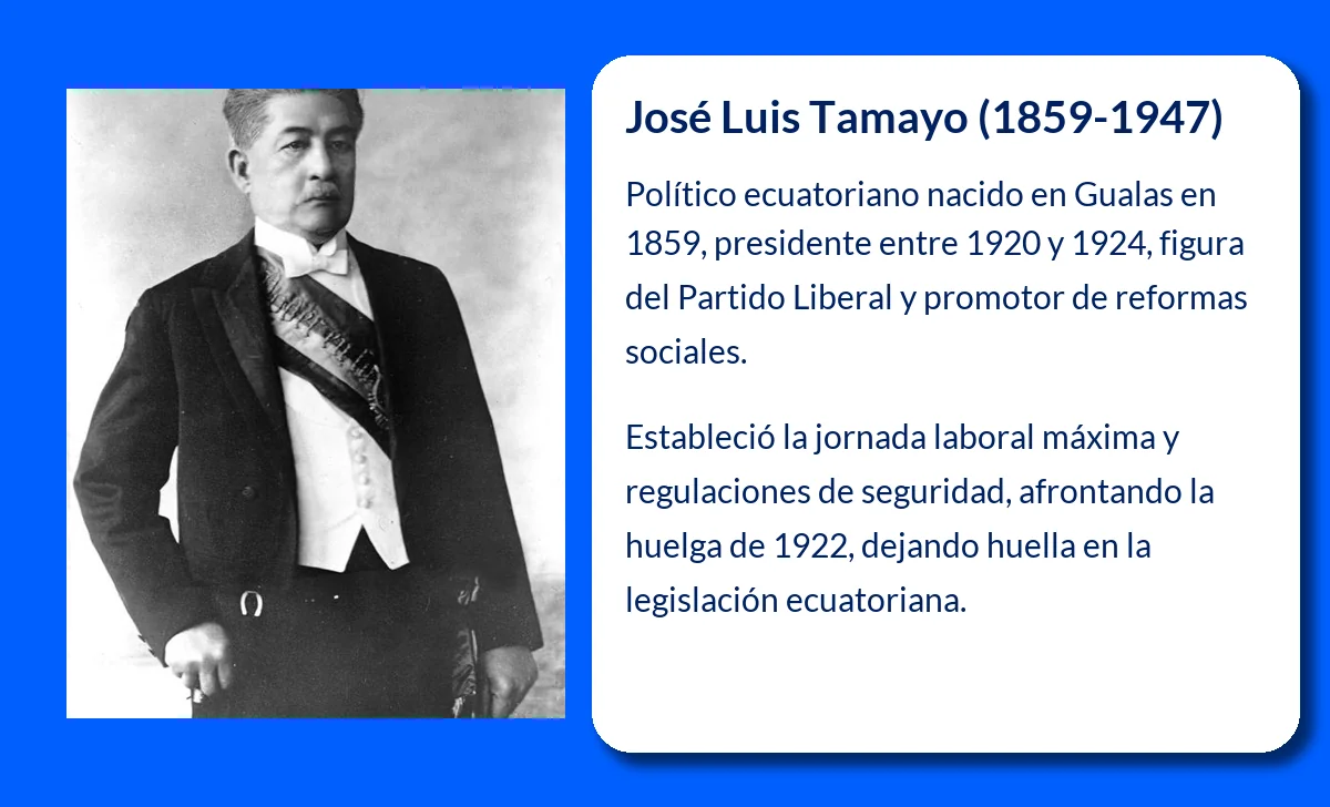 José Luis Tamayo (1859-1947). El presidente que intentó modernizar Ecuador en tiempos de crisis