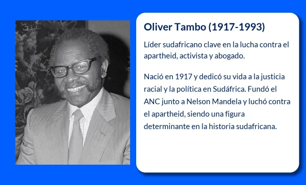 Oliver Tambo (1917-1993): Un Líder Imprescindible en la Lucha Contra el Apartheid en Sudáfrica