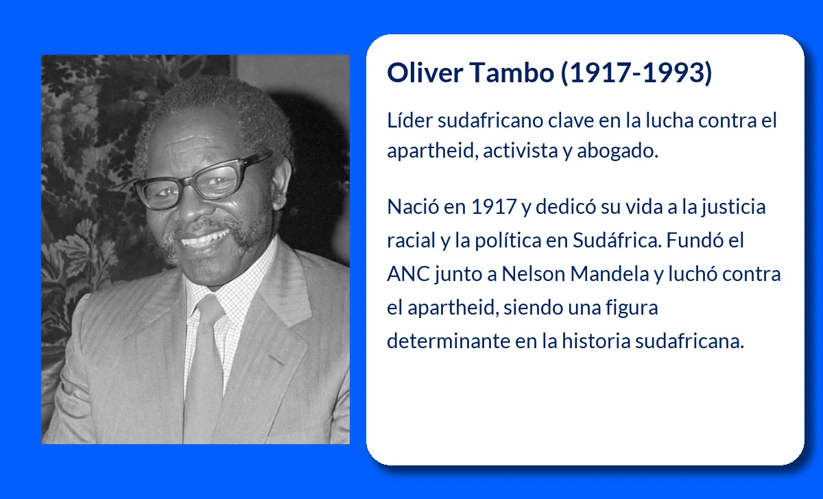 Oliver Tambo (1917-1993): Un Líder Imprescindible en la Lucha Contra el Apartheid en Sudáfrica