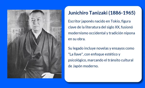 Tanizaki Junichiro. El genio literario japonés entre modernidad y tradición