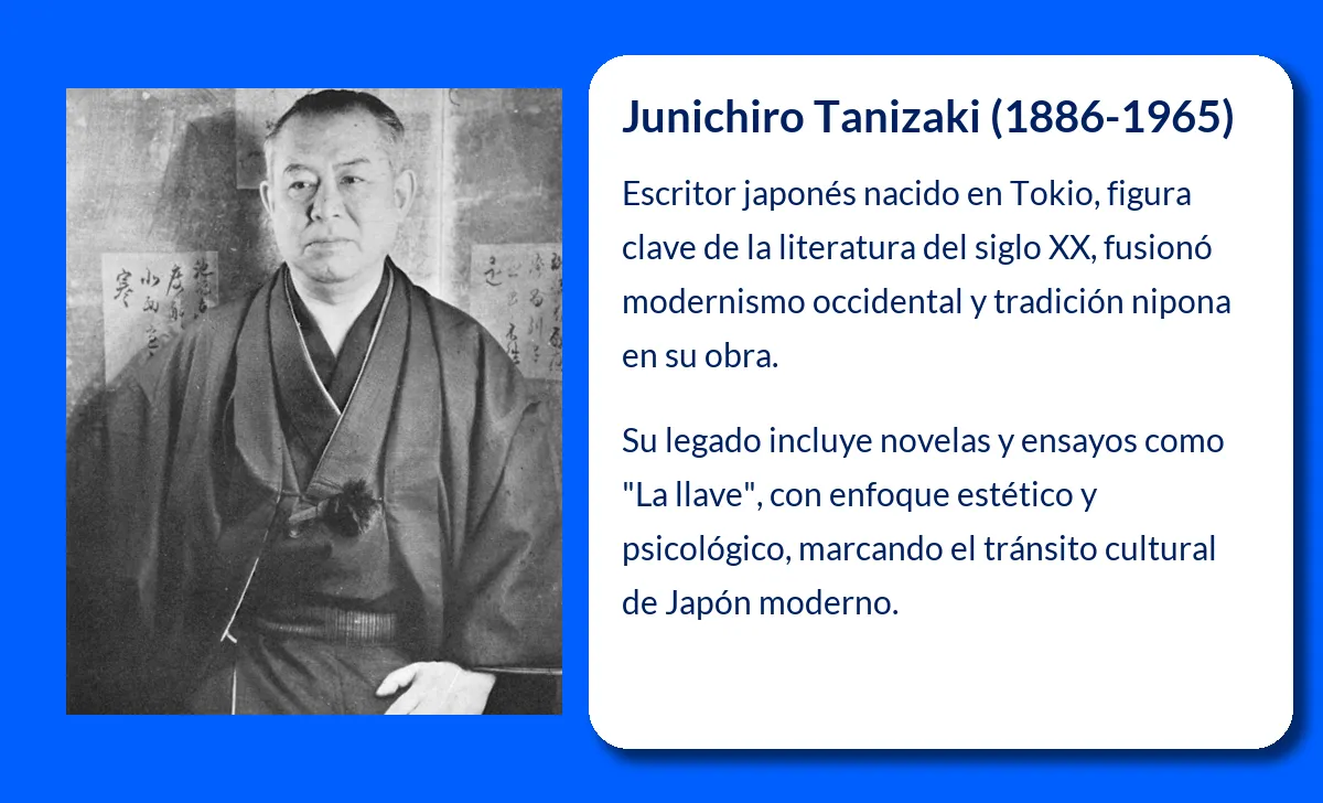Tanizaki Junichiro. El genio literario japonés entre modernidad y tradición