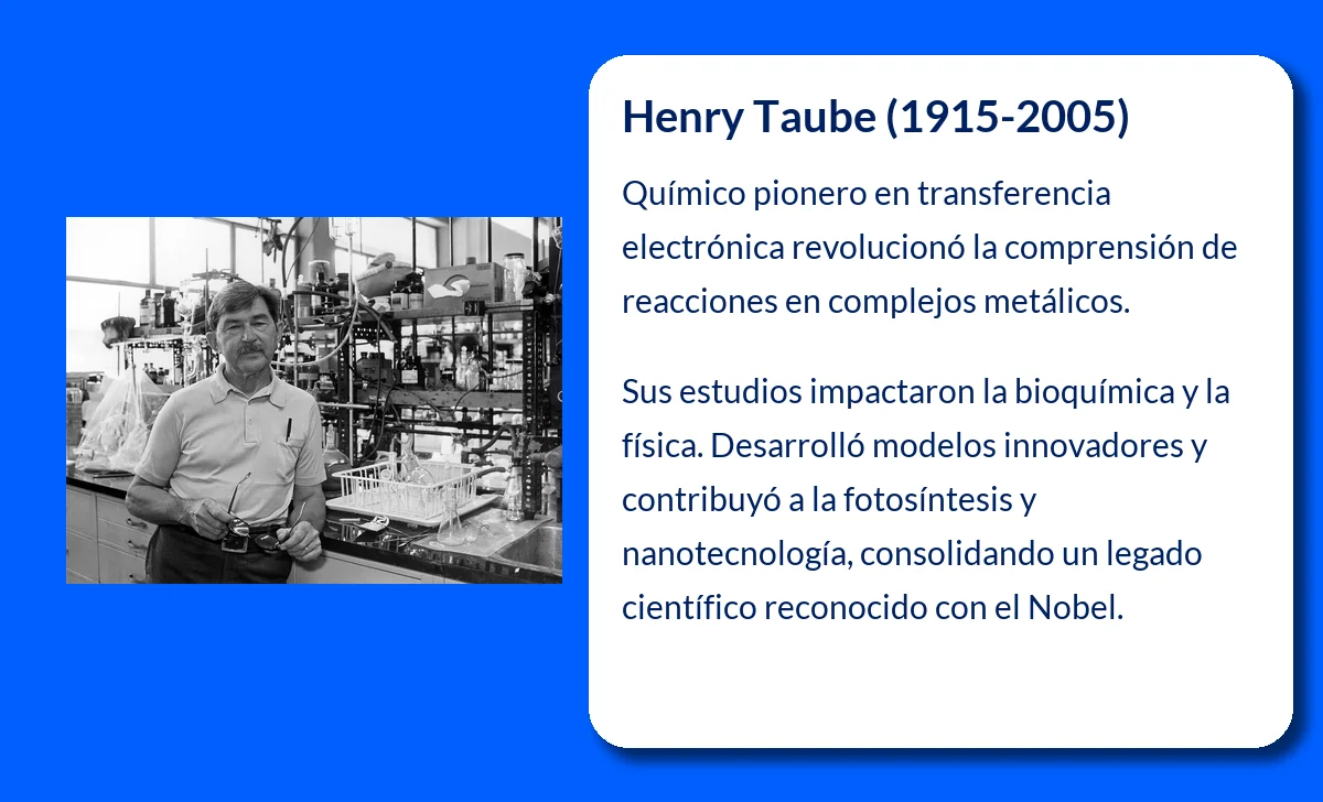 Henry Taube (1915-2005). El pionero de la química de transferencia electrónica que revolucionó la ciencia moderna