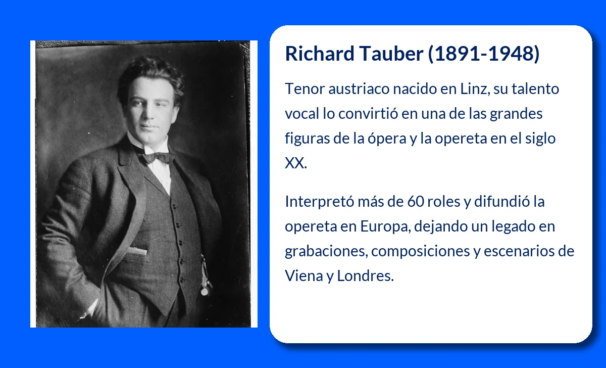 Richard Tauber (1891-1948): El tenor austríaco que conquistó Europa y el Reino Unido