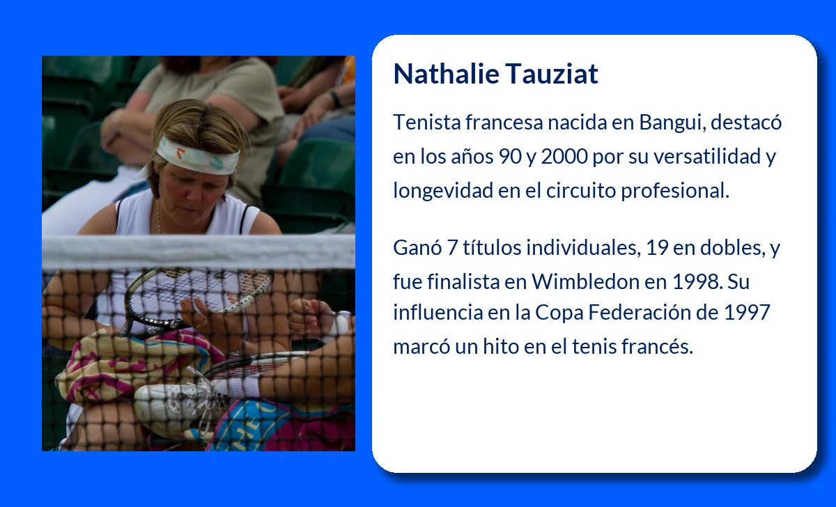 Nathalie Tauziat (1967-VVVV). La tenista francesa que conquistó Wimbledon y desafió a leyendas