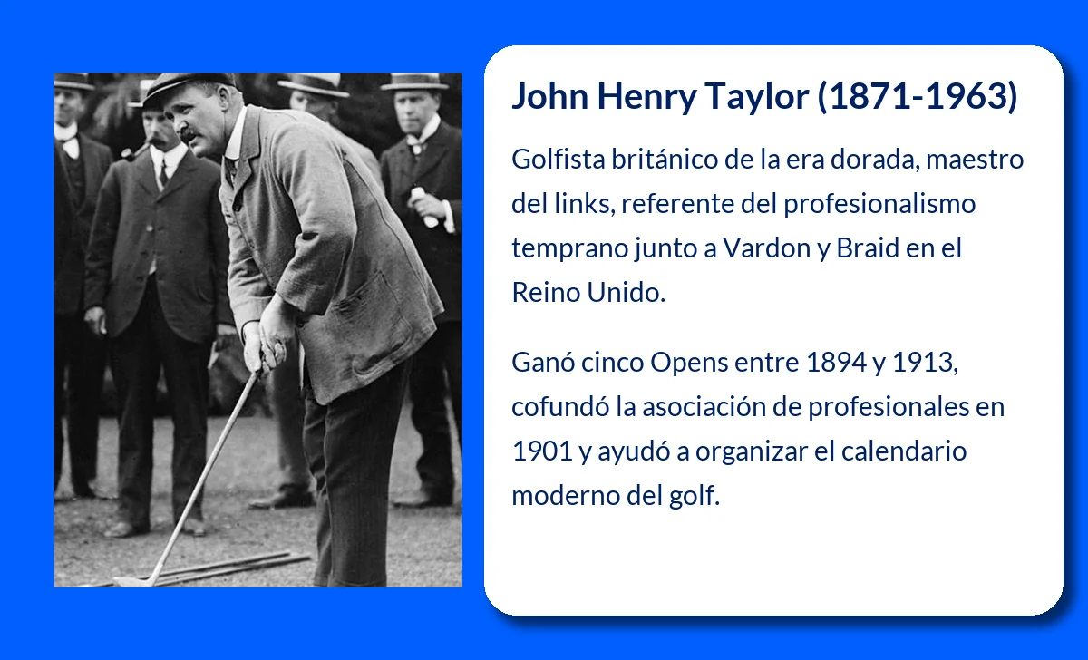 John Henry Taylor (1871-1963): El Gran Triunvirato y su legado en el golf