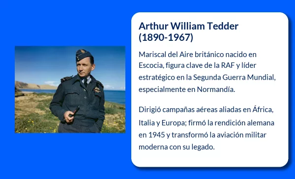 Arthur William Tedder