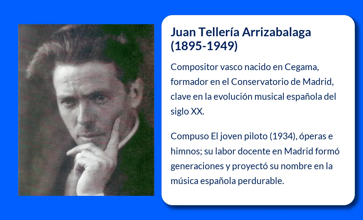 Tellería Arrizabalaga