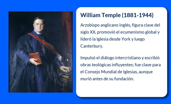 William Temple. El arzobispo anglicano que cimentó el ecumenismo del siglo XX