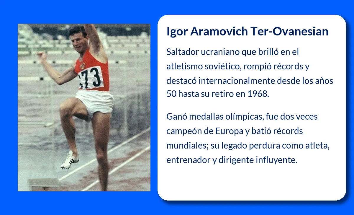 Igor Aramovich Ter-Ovanesian