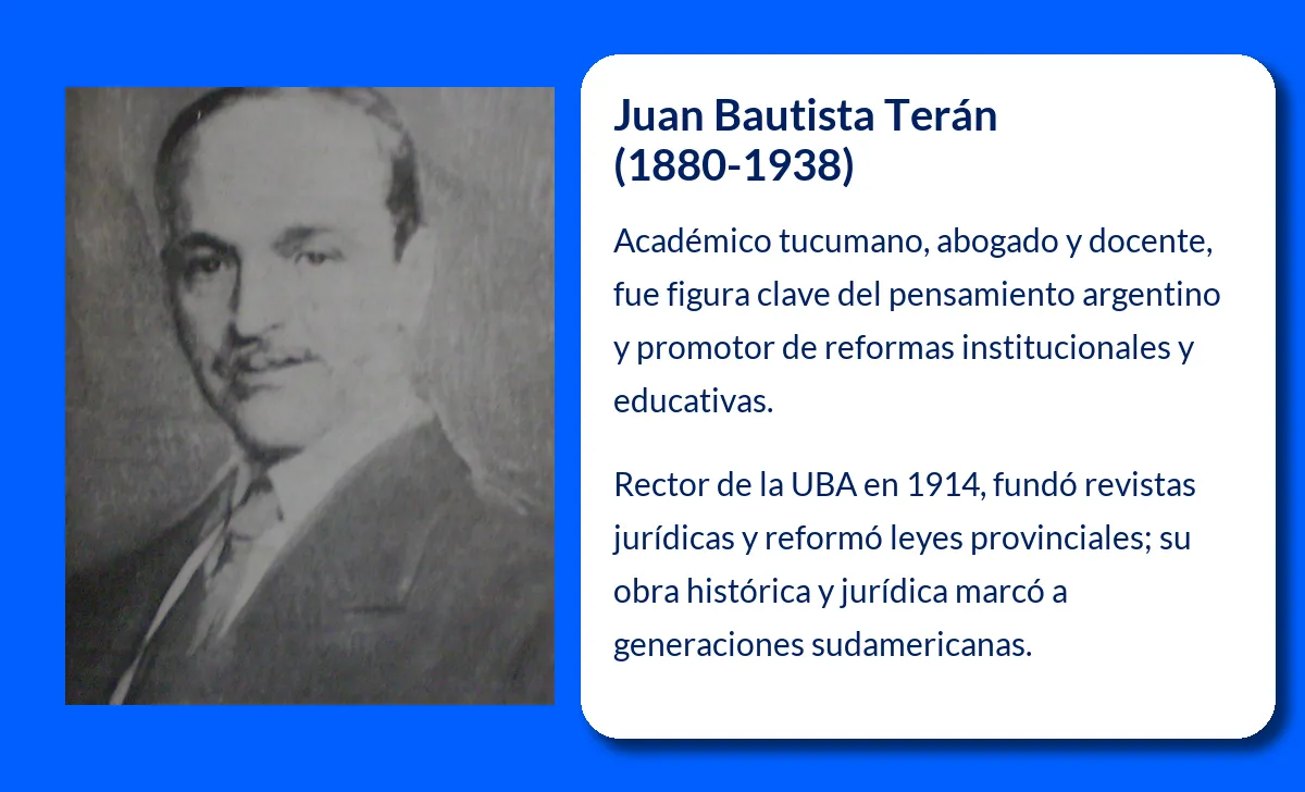 Juan Bautista Terán. El erudito tucumano que dejó huella en la historiografía sudamericana
