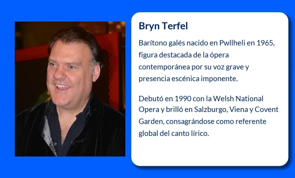 Bryn Terfel. El barítono galés que conquistó la ópera internacional