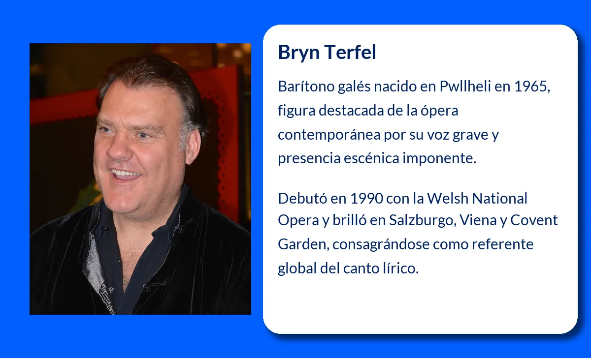 Bryn Terfel. El barítono galés que conquistó la ópera internacional