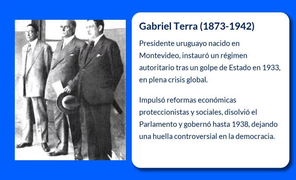Gabriel Terra. El líder que marcó un paréntesis autoritario en la democracia uruguaya