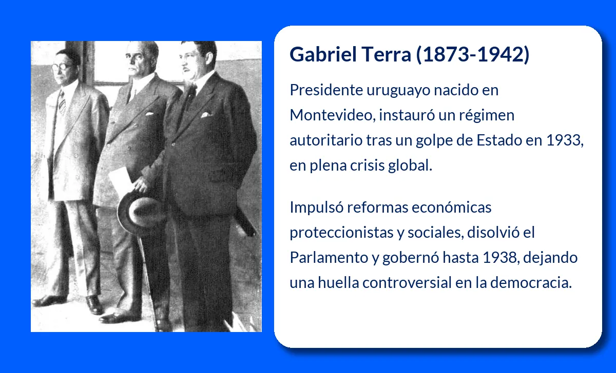 Gabriel Terra. El líder que marcó un paréntesis autoritario en la democracia uruguaya