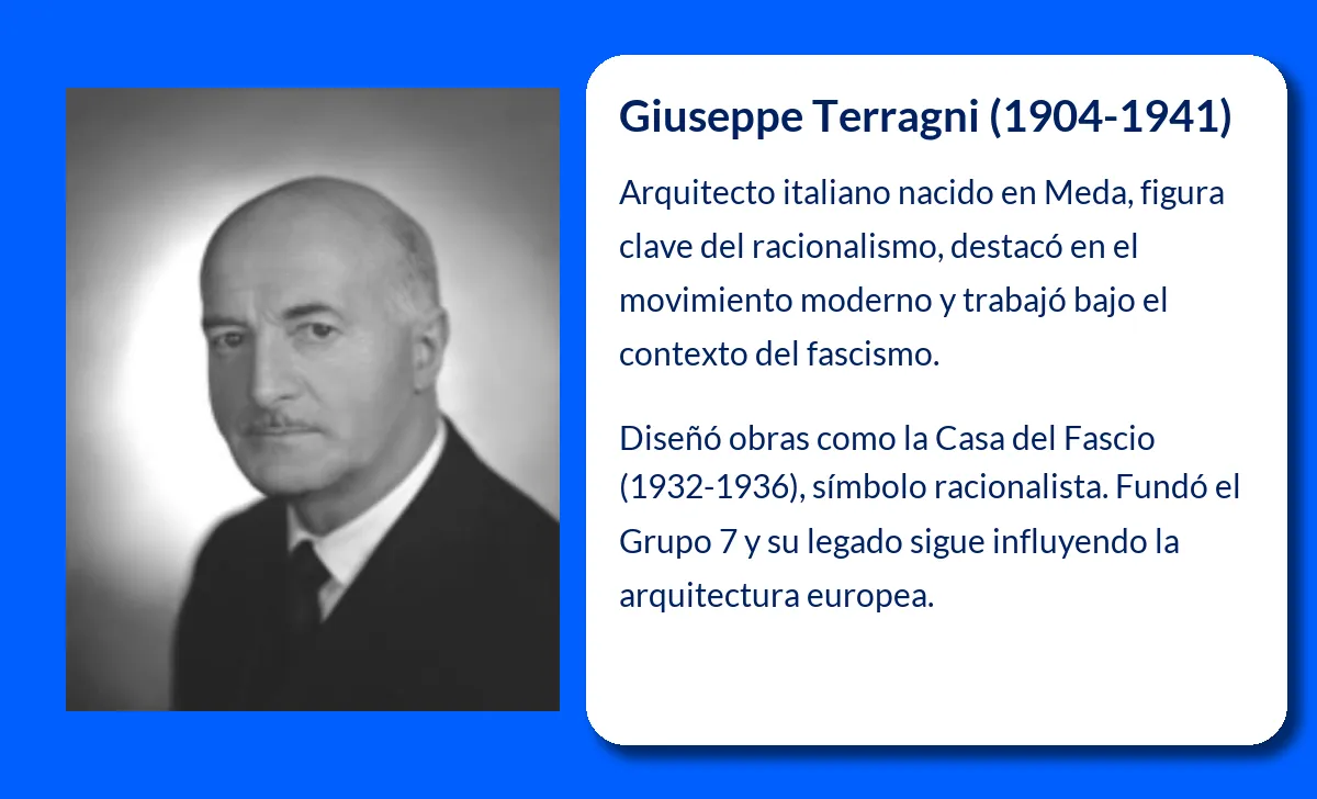 Giuseppe Terragni. El visionario del racionalismo italiano en la arquitectura moderna