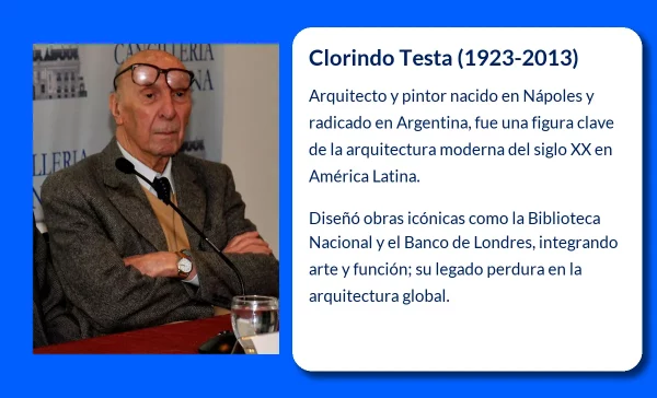 Clorindo Testa