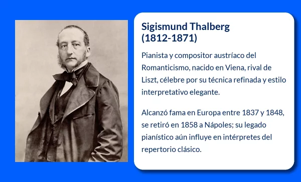 Sigismund Thalberg