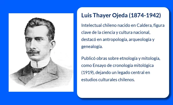 Thayer Ojeda