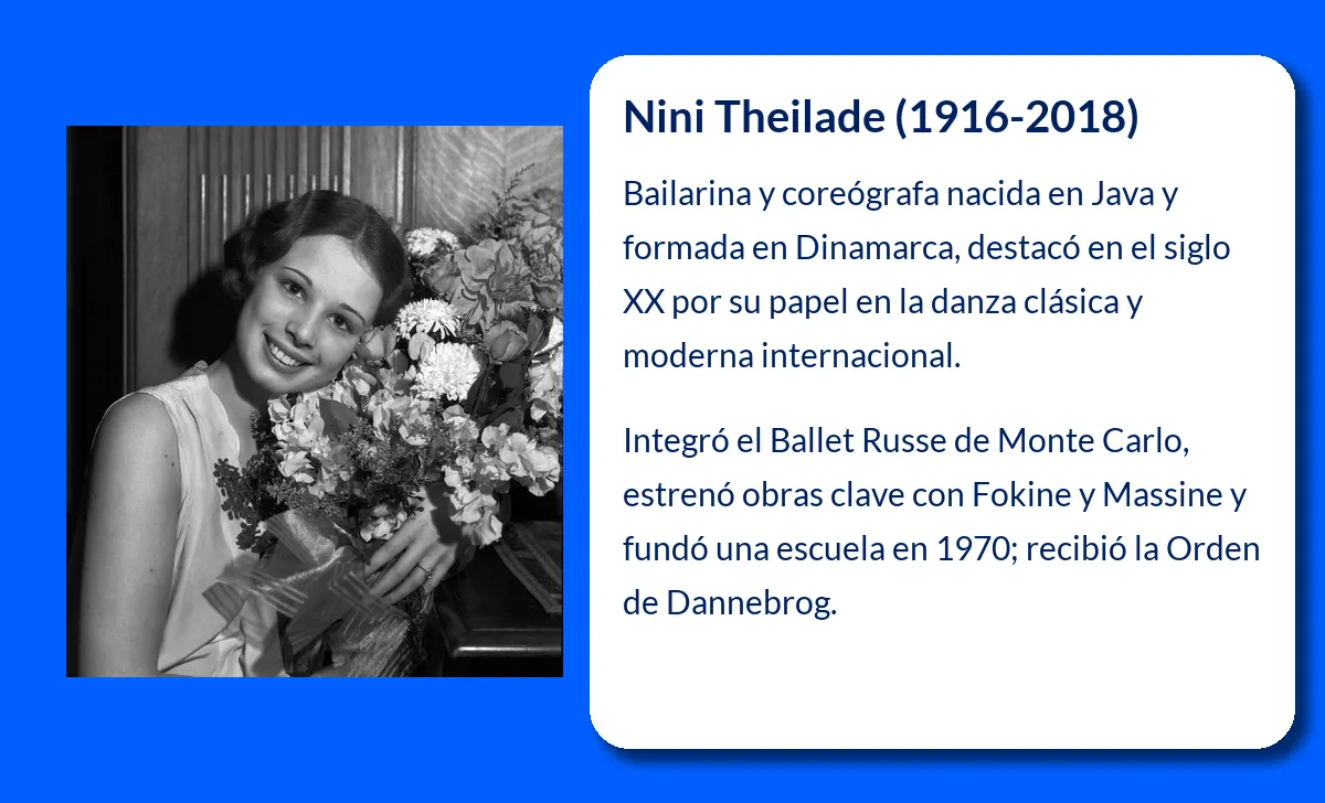 Nini Theilade