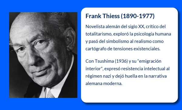 Frank Thiess (1890-1977). Un novelista alemán entre simbolismo