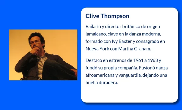 Clive Thompson