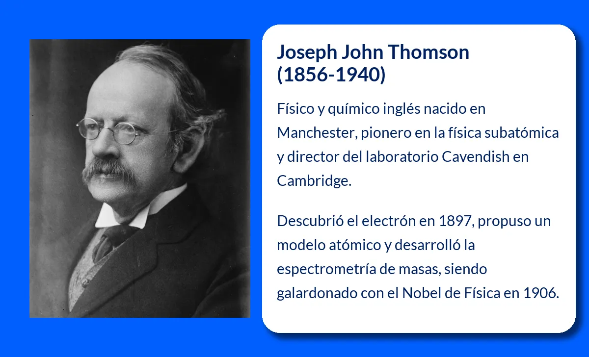 Joseph John Thomson