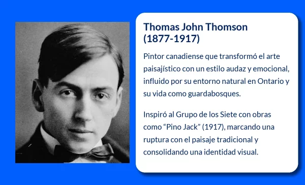 Thomas John Thomson (1877-1917): El Pintor Canadiense que Revolucionó el Paisaje
