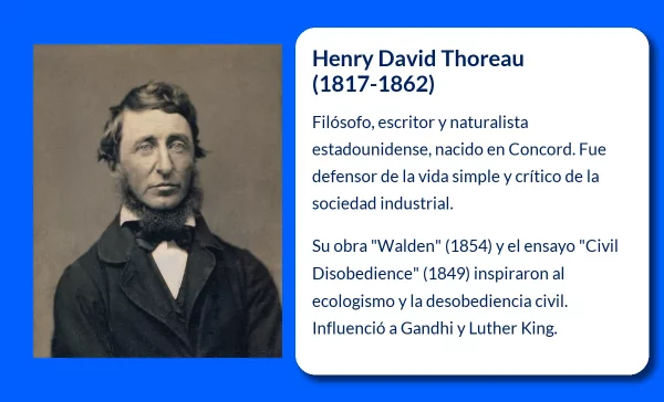 Henry David Thoreau