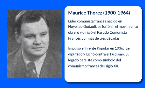 Maurice Thorez