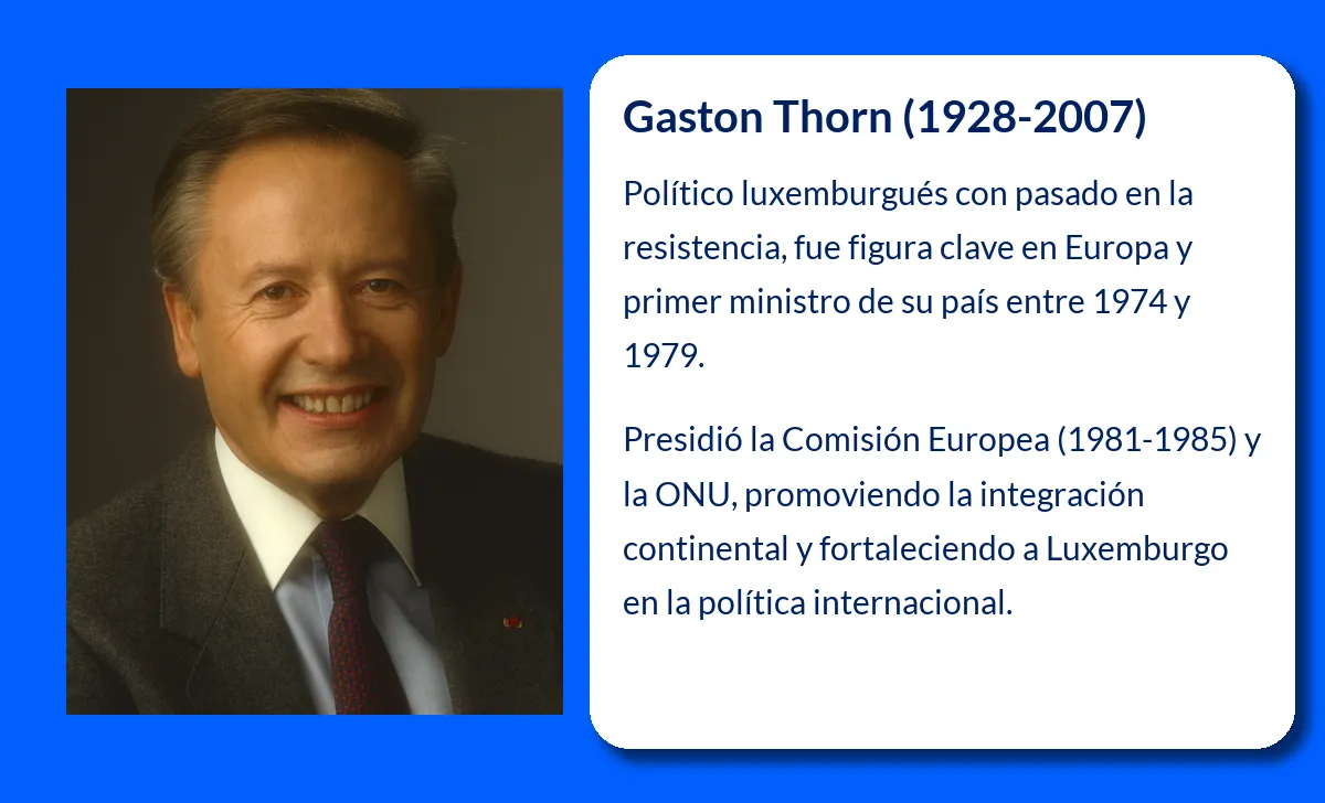 Gaston Thorn