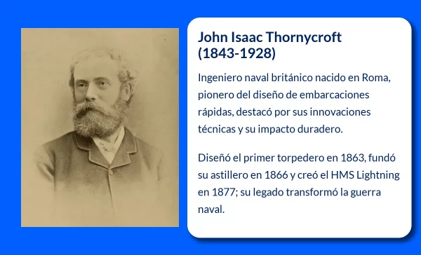 John Isaac Thornycroft