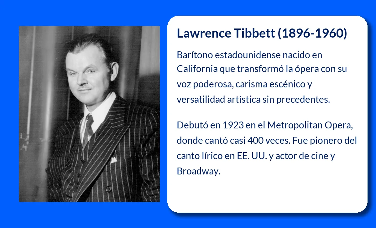 Lawrence Tibbett. El barítono estadounidense que revolucionó la ópera en el siglo XX
