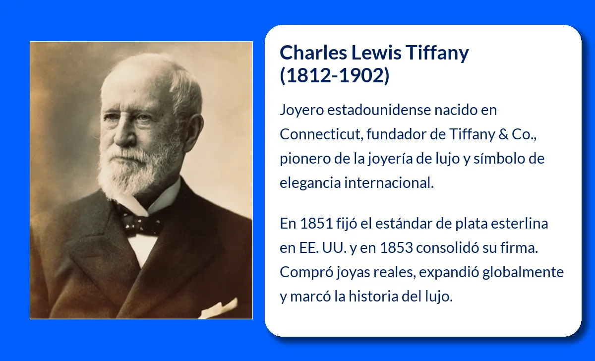 Charles Lewis Tiffany