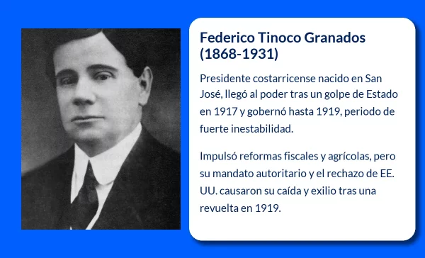Federico Tinoco Granados