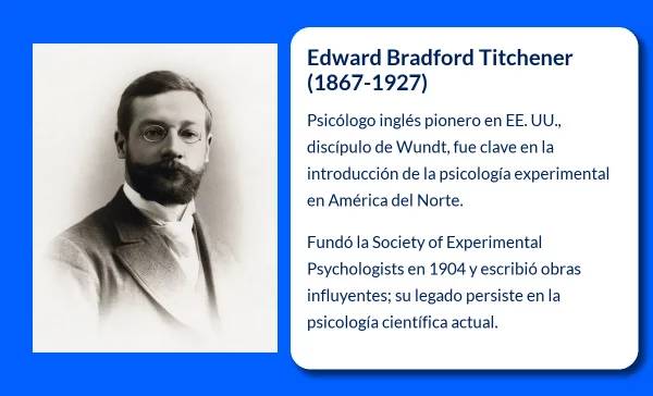 Titchener