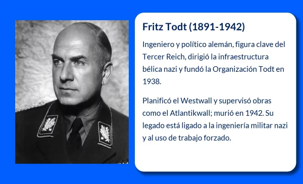 Fritz Todt