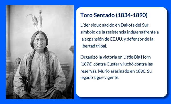 Toro Sentado