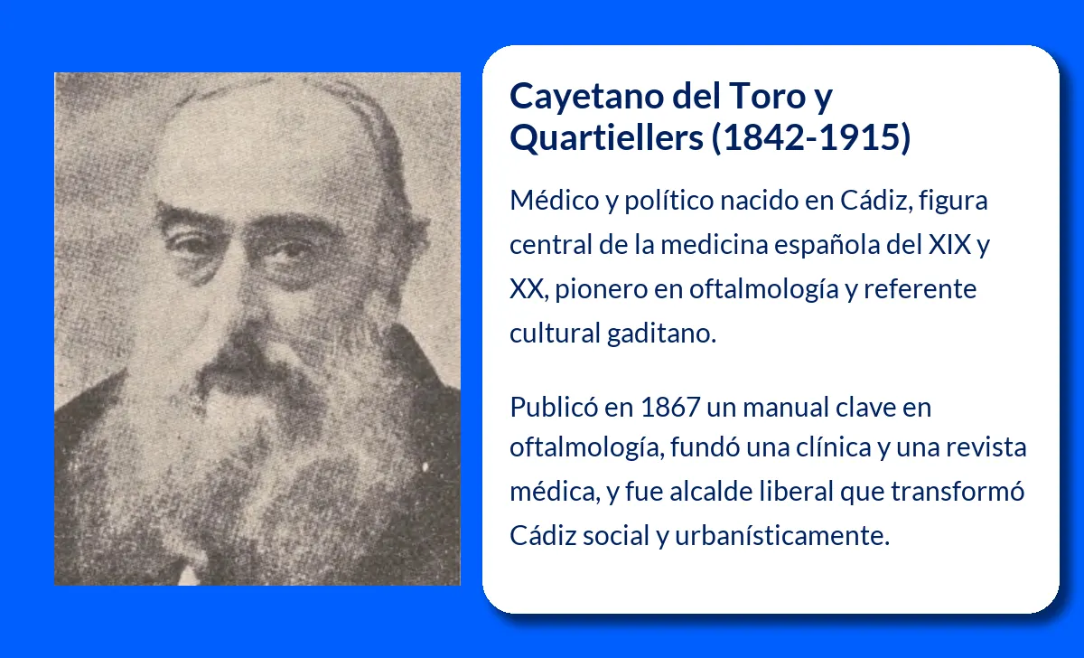 Cayetano del Toro y Quartiellers