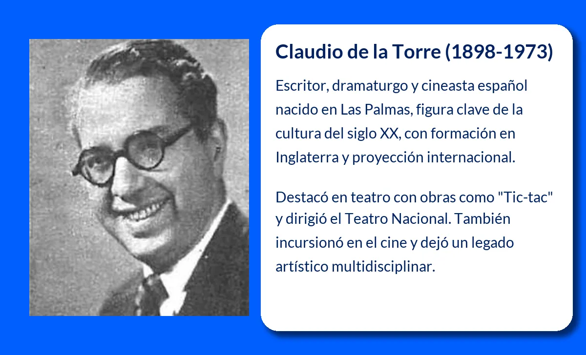 Claudio de la Torre
