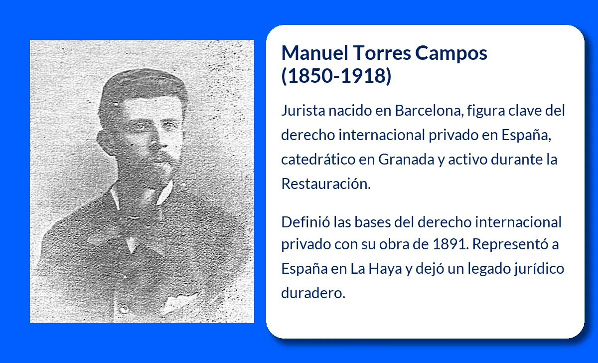 Torres Campos