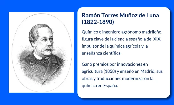 Ramón Torres Muñoz de Luna